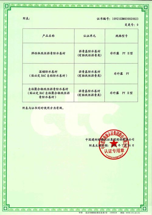 卓宝多款防水材料荣获中国绿色建材产品三星认证，引领行业低碳新高度